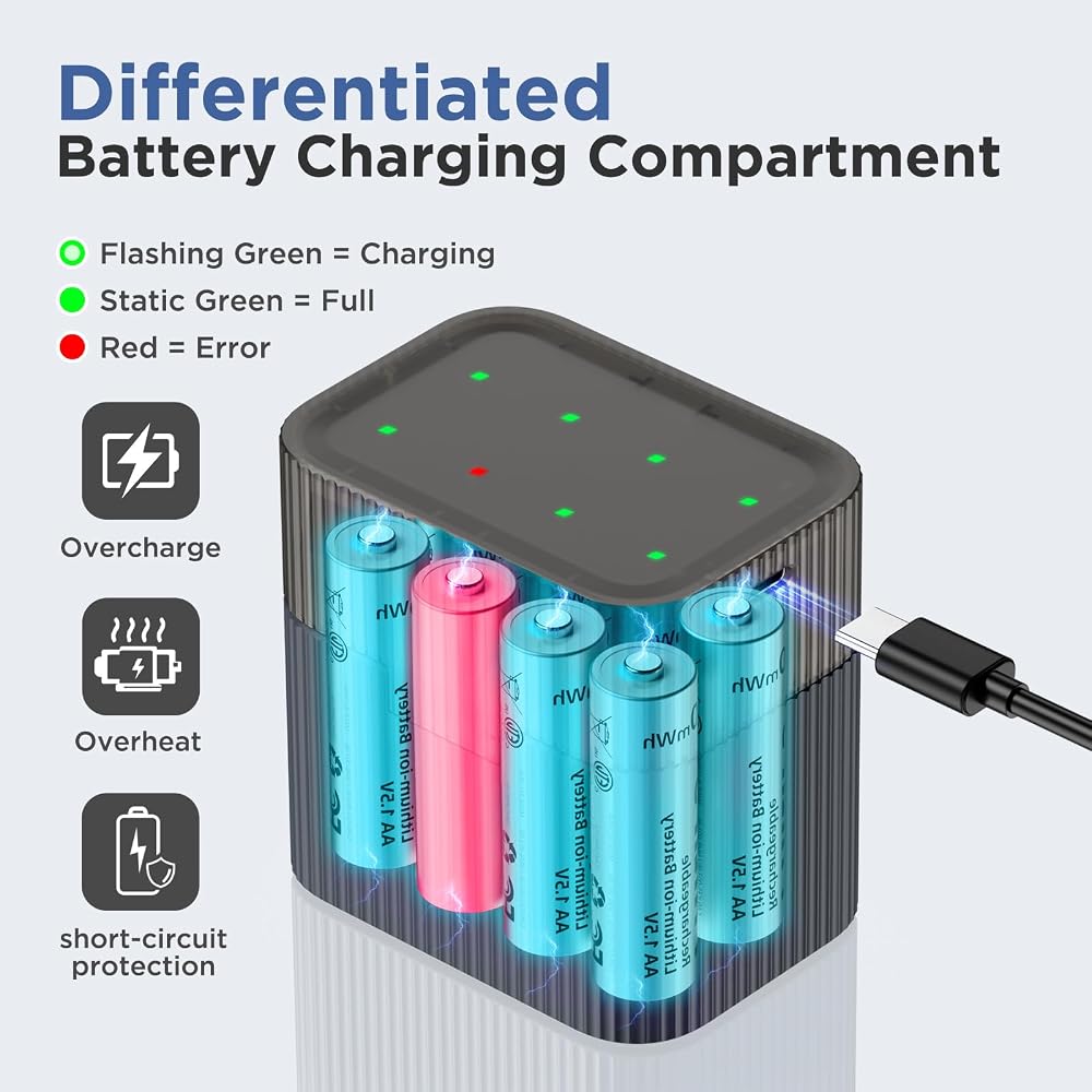 PHILIPS Rechargeable AA Lithium Batteries with Battery 8 Pack - Image 6
