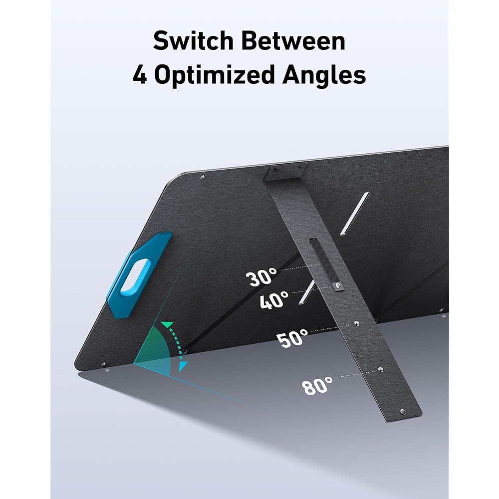 Anker SOLIX PS100 Solar Panel - Image 3