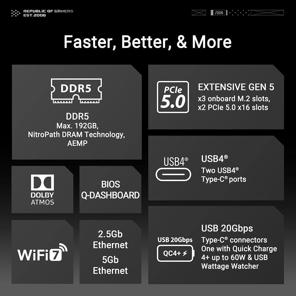 ASUS ROG Crosshair Hero AMD X870E AM5 ATX Motherboard - Image 4