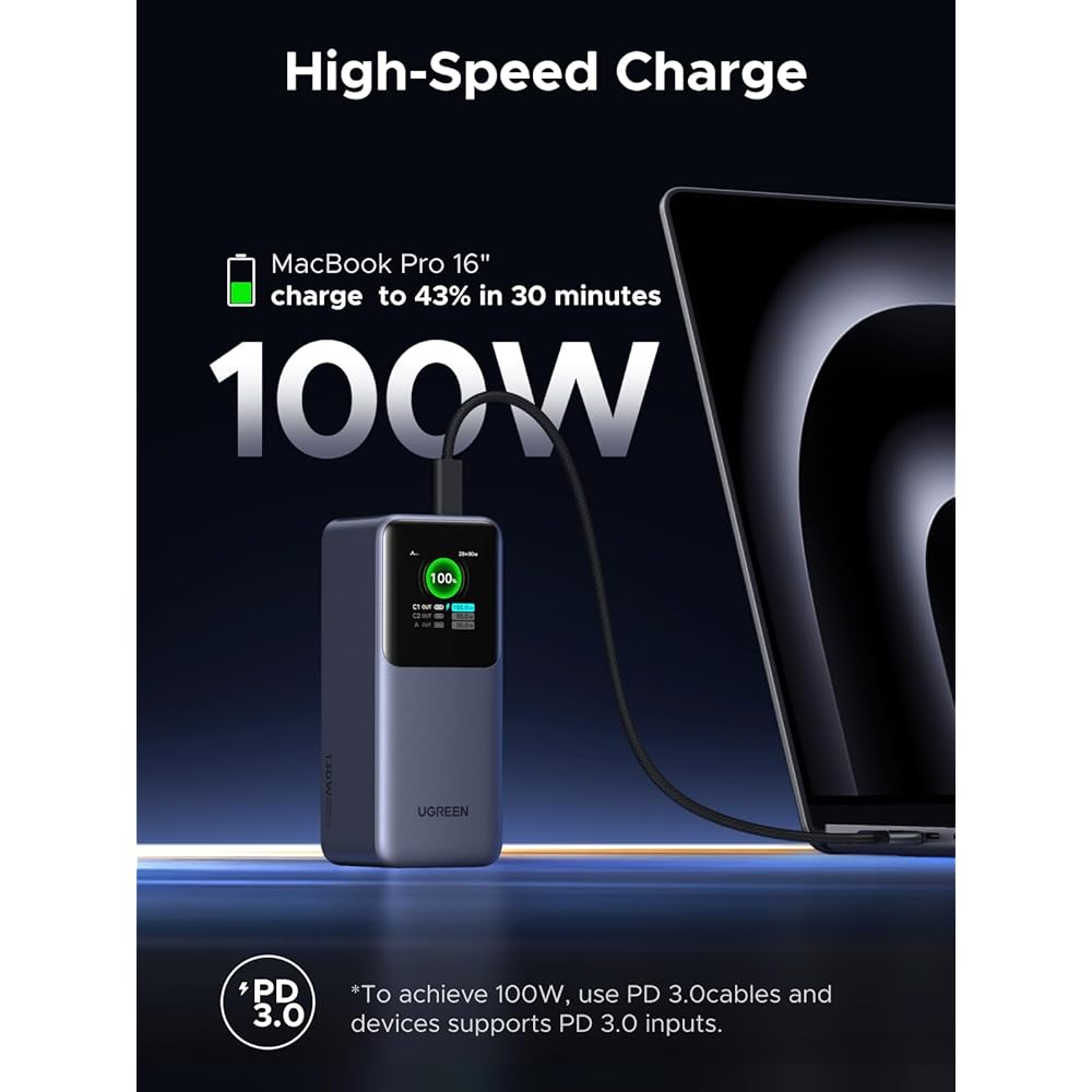 UGREEN - Nexode 130W 20,000mAh Power Bank - Image 2