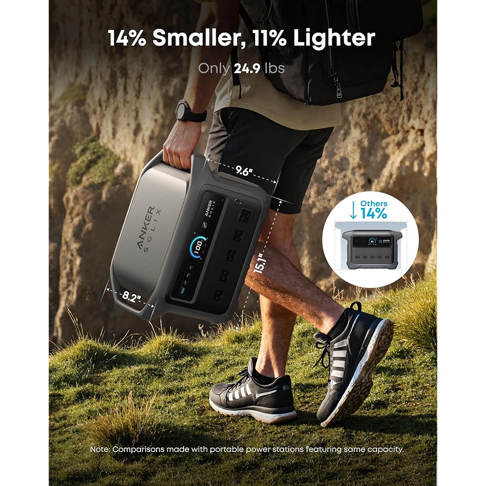 Anker SOLIX C1000 Gen 2 Portable Power Station - Image 4