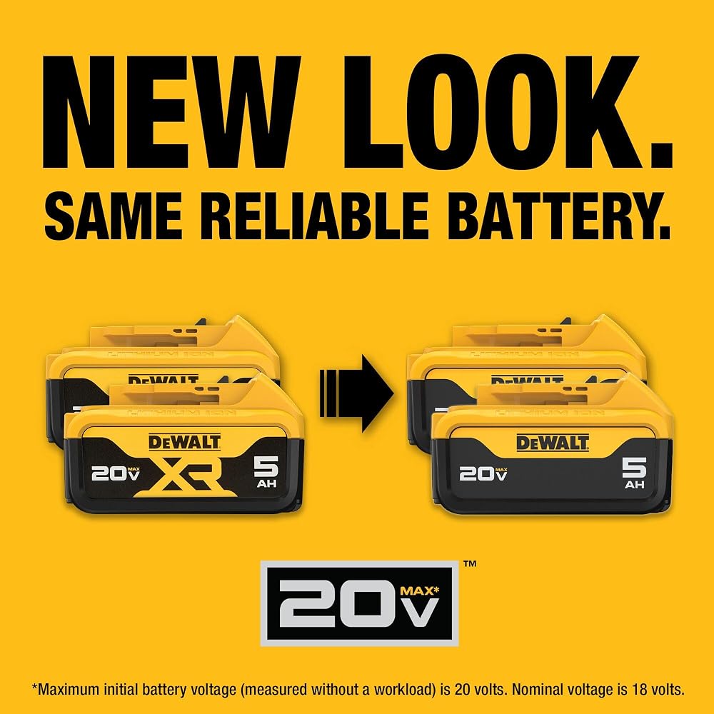 DEWALT 20V MAX 5 Ah Lithium Ion Battery (2-Pack) - Image 8