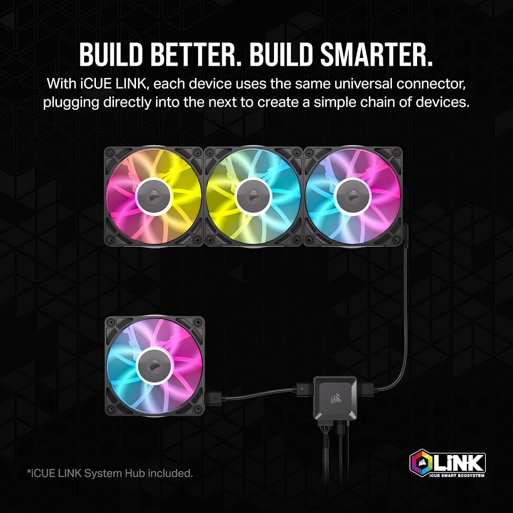 CORSAIR iCUE Link RX120 RGB 120mm PWM Fans with iCUE Link System Hub - Image 4