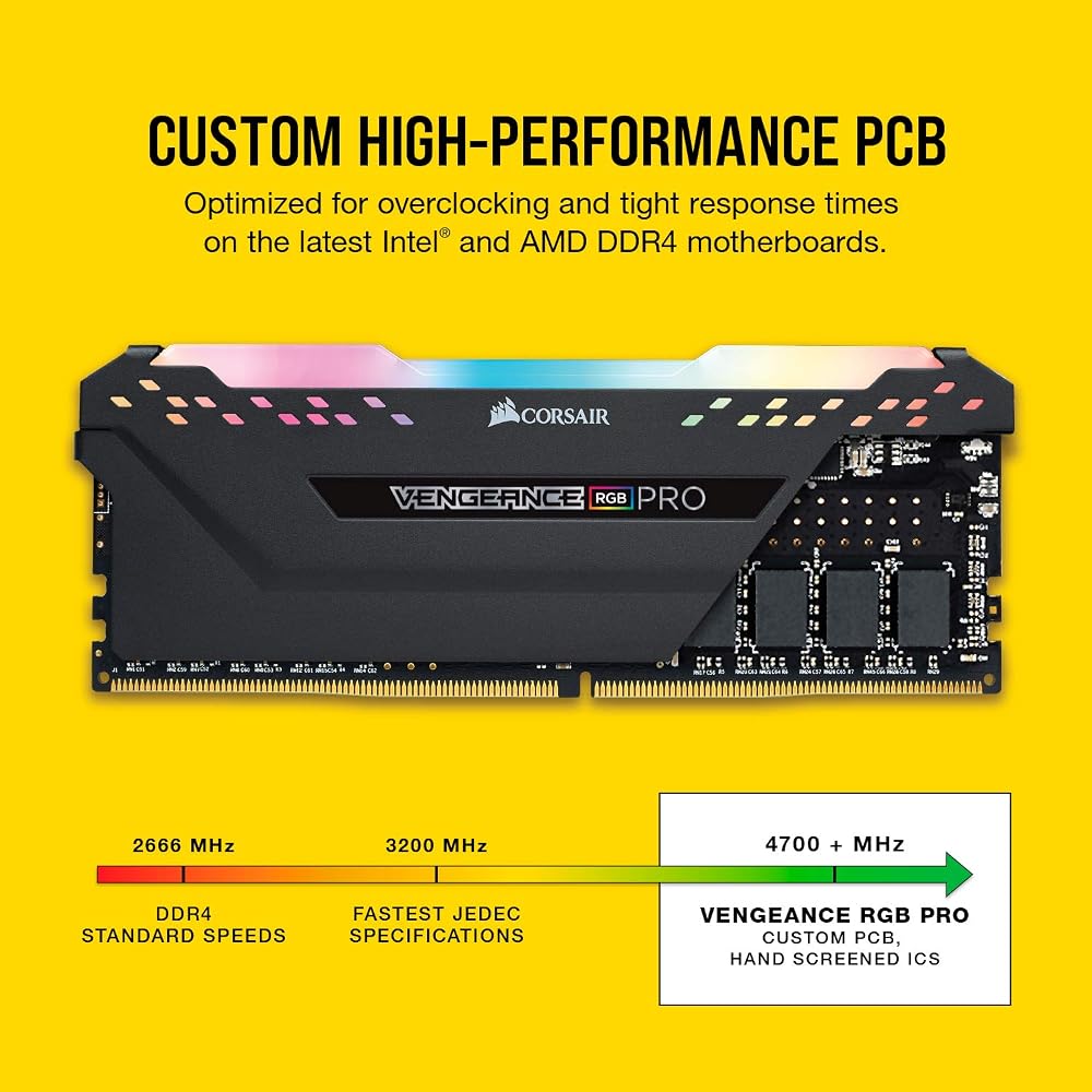 CORSAIR VENGEANCE RGB PRO DDR4 RAM 32GB (2x16GB) Desktop Computer Memory - Black - Image 4