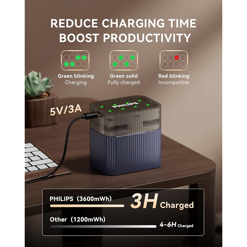 PHILIPS Rechargeable AA Lithium Batteries 8 Pack - Image 4
