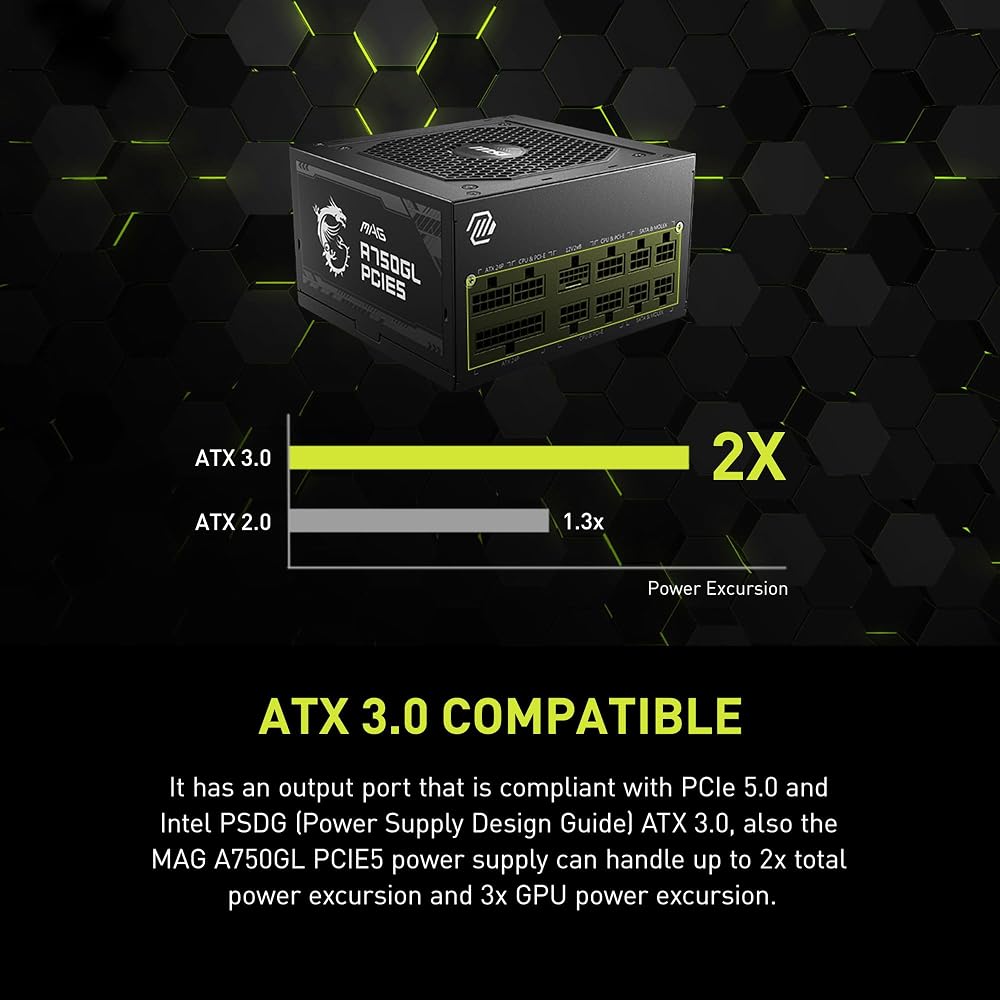 MSI MAG A750GL PCIE 5 & ATX 3.0 Gaming 750W Power Supply - Image 5