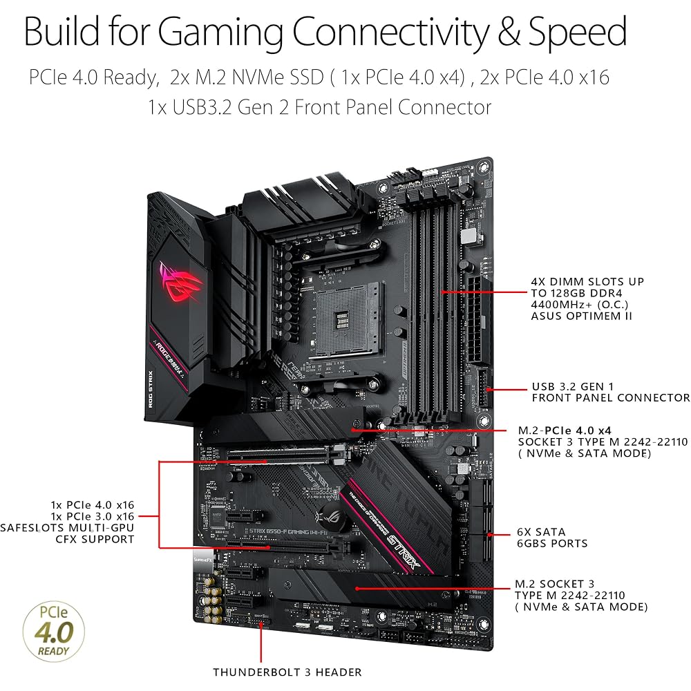 Asus ROG Strix B550-F Gaming WiFi II AMD AM4 ATX Motherboard - Image 4
