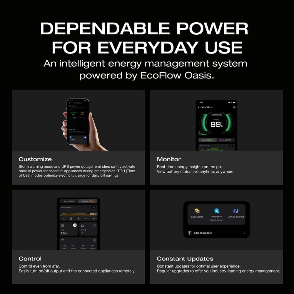 DELTA 3 Portable LFP 1800-Watt Power Station - Image 8