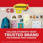 Command Mini Wall Hooks, Clear, Damage Free Decorating, 18 Hooks and 24 Command Strips (17006CLR-VP)