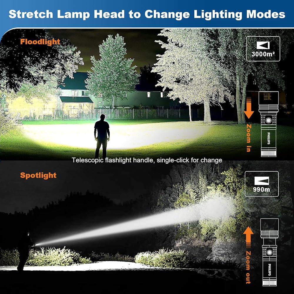 PHILIPS Rechargeable Flashlights High Lumens with Ignition Lens - Image 3
