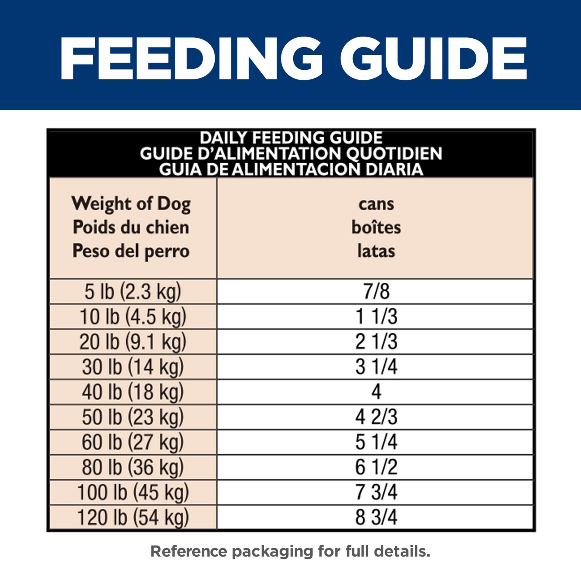 Hill's Science Diet Adult Wet Dog Food for Sensitive Stomach & Skin – Turkey & Rice, - Image 7