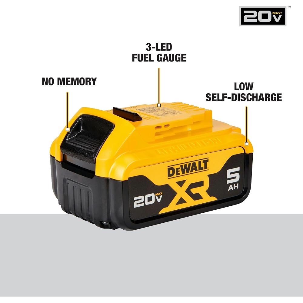 DEWALT 20V MAX 5 Ah Lithium Ion Battery (2-Pack) - Image 4