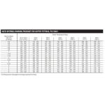 Everbilt 1/2 in. x 1/2 in. Wrot Copper Cup X FIP Adapter Pro Pack (30-Pack) (MPP603HD12)