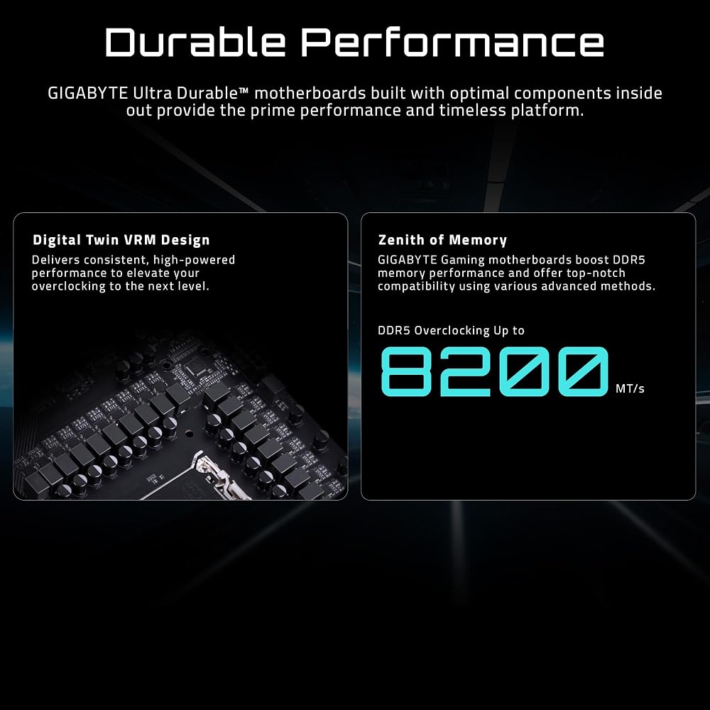 GIGABYTE X870 Eagle WIFI7 AMD AM5 LGA 1718 Motherboard - Image 3
