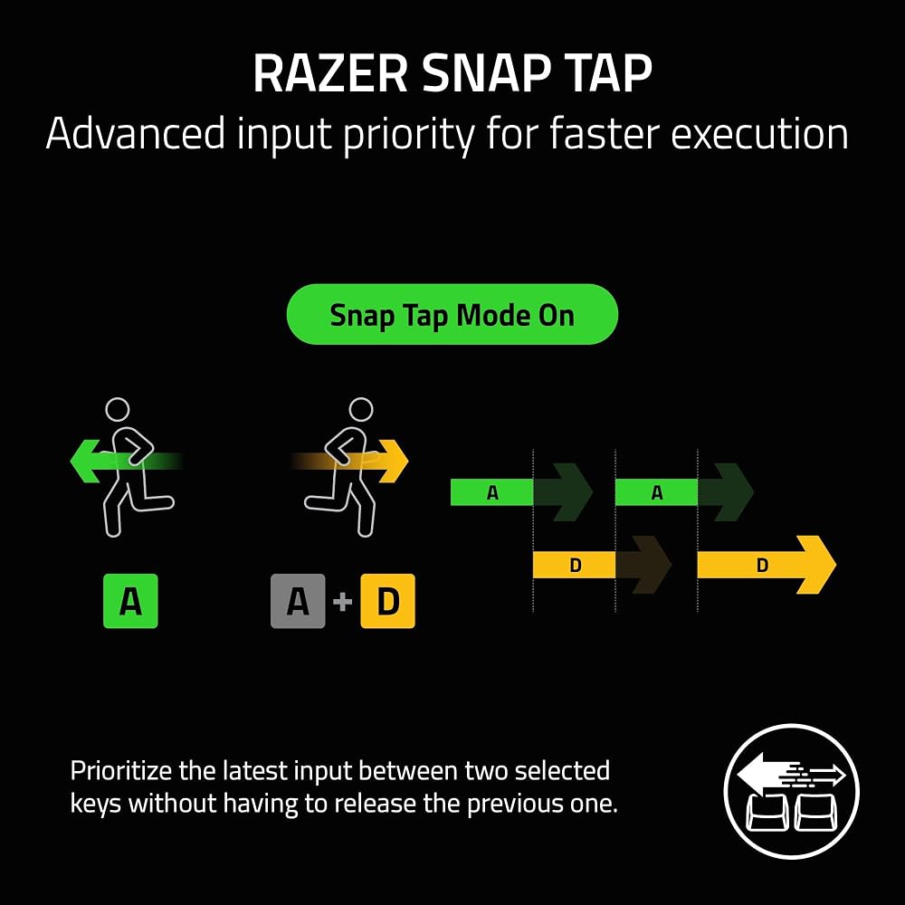Razer BlackWidow V4 X Mechanical Gaming Keyboard - Image 8