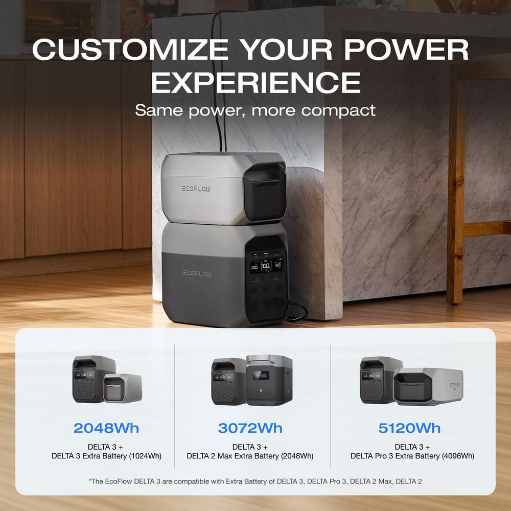 DELTA 3 Portable LFP 1800-Watt Power Station - Image 7