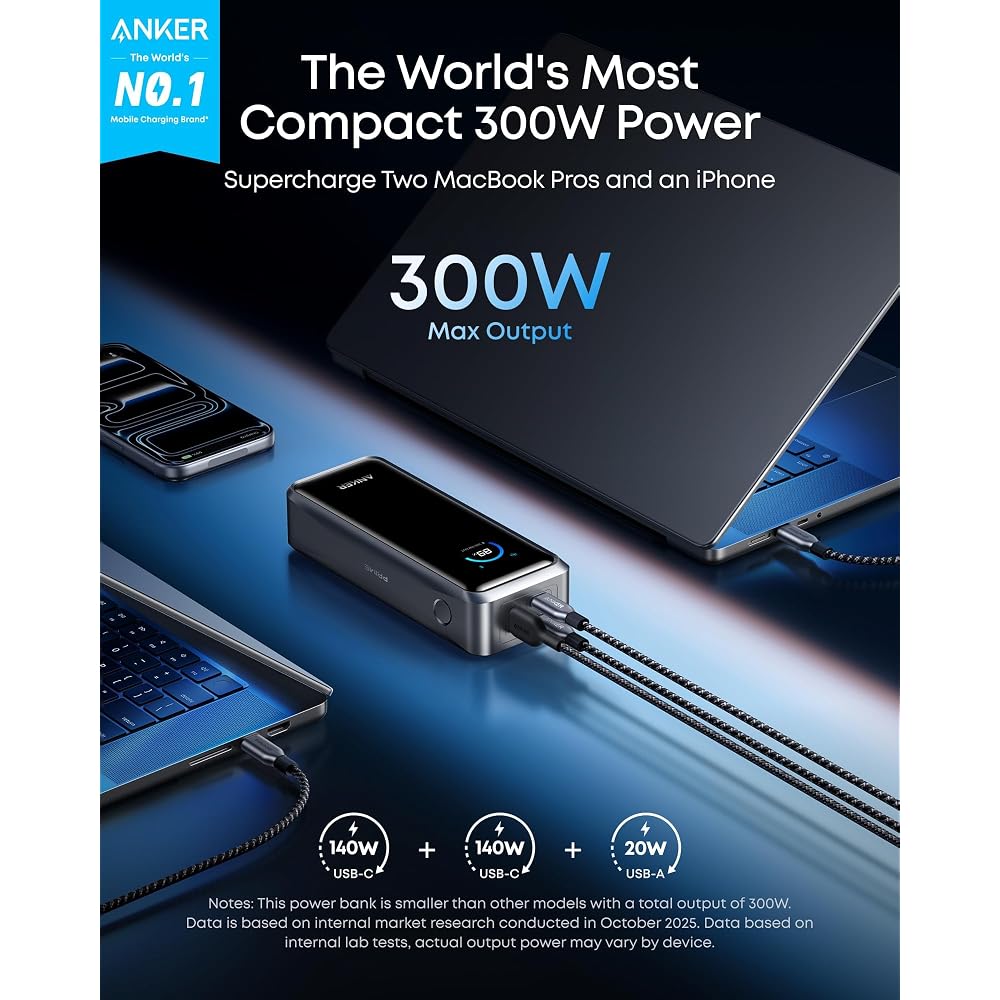 Anker Prime Power Bank, 26,250mAh -  300W Fast Charging - Image 2