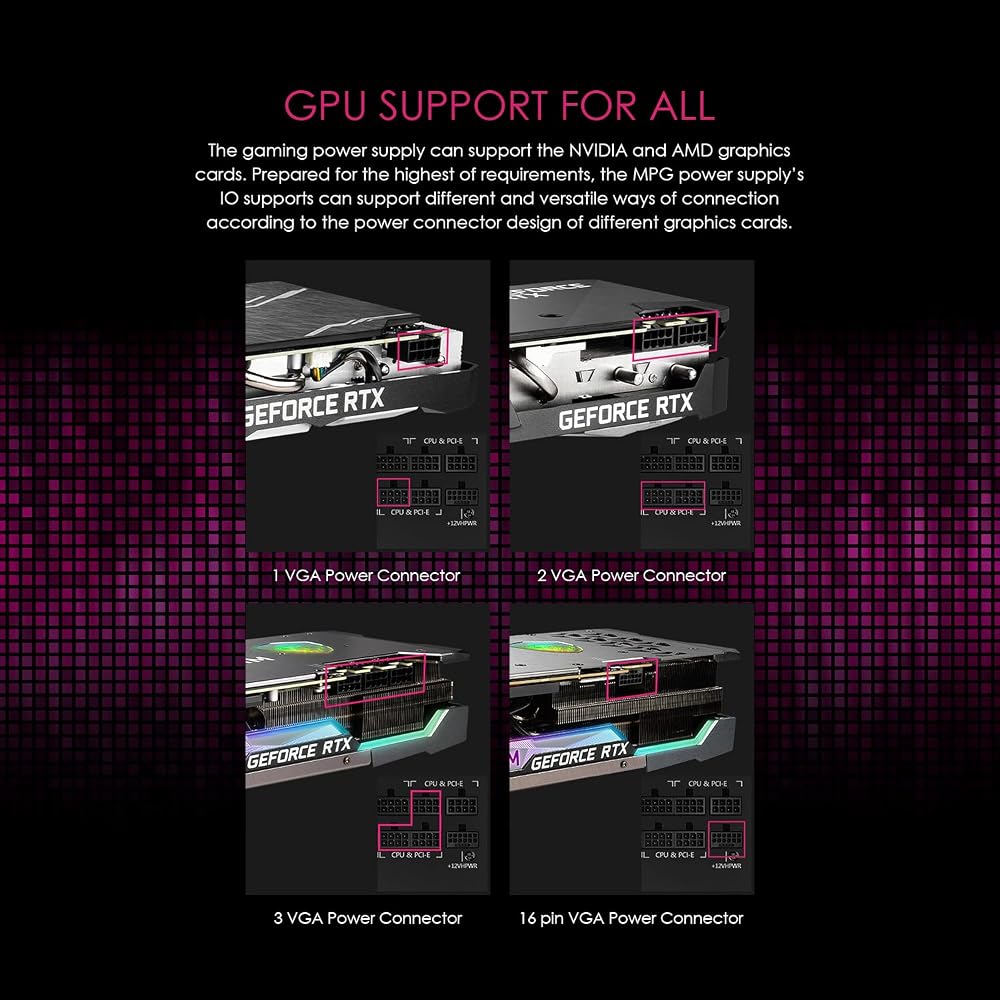 MSI MPG A850G PCIE 5 & ATX 3.0 850W Gaming Power Supply - Image 6