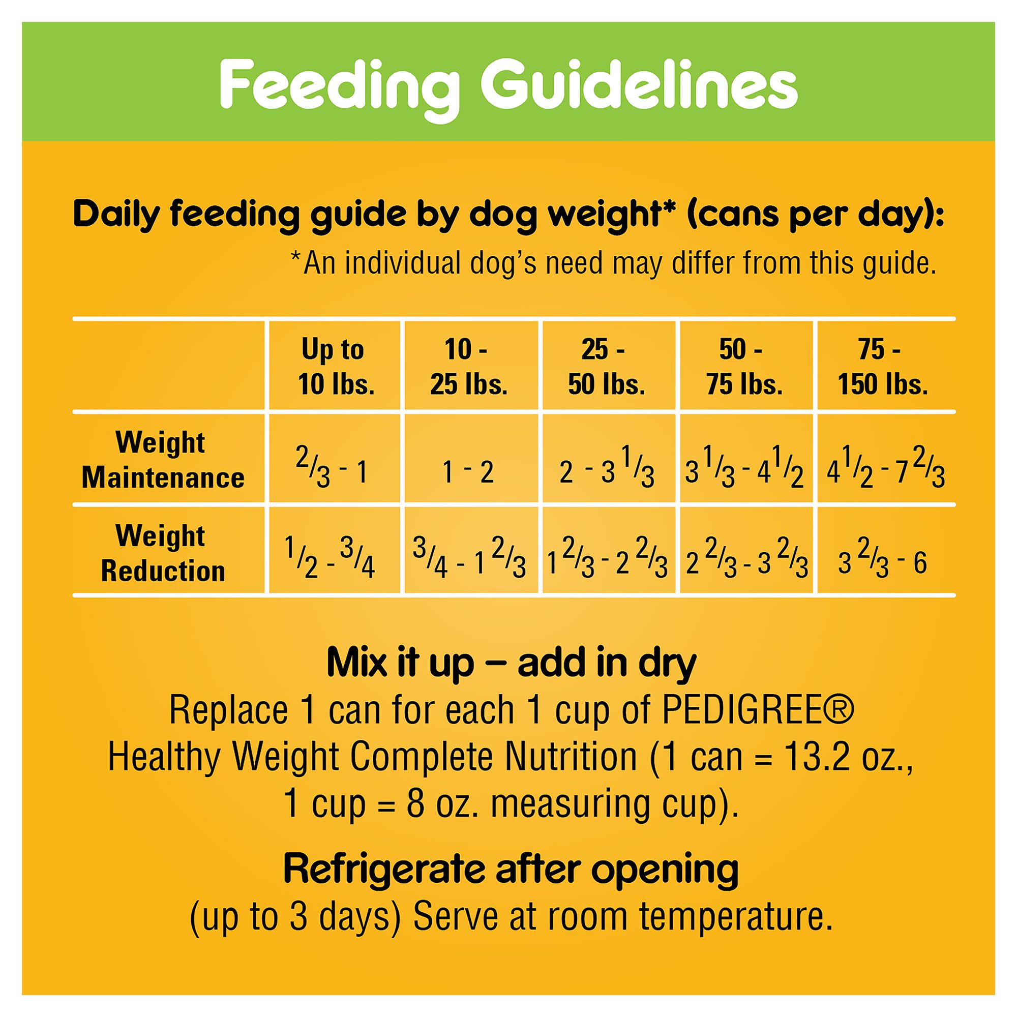Pedigree Chopped Ground Dinner Weight Management Adult Wet Dog Food - Chicken & Rice, - Image 8