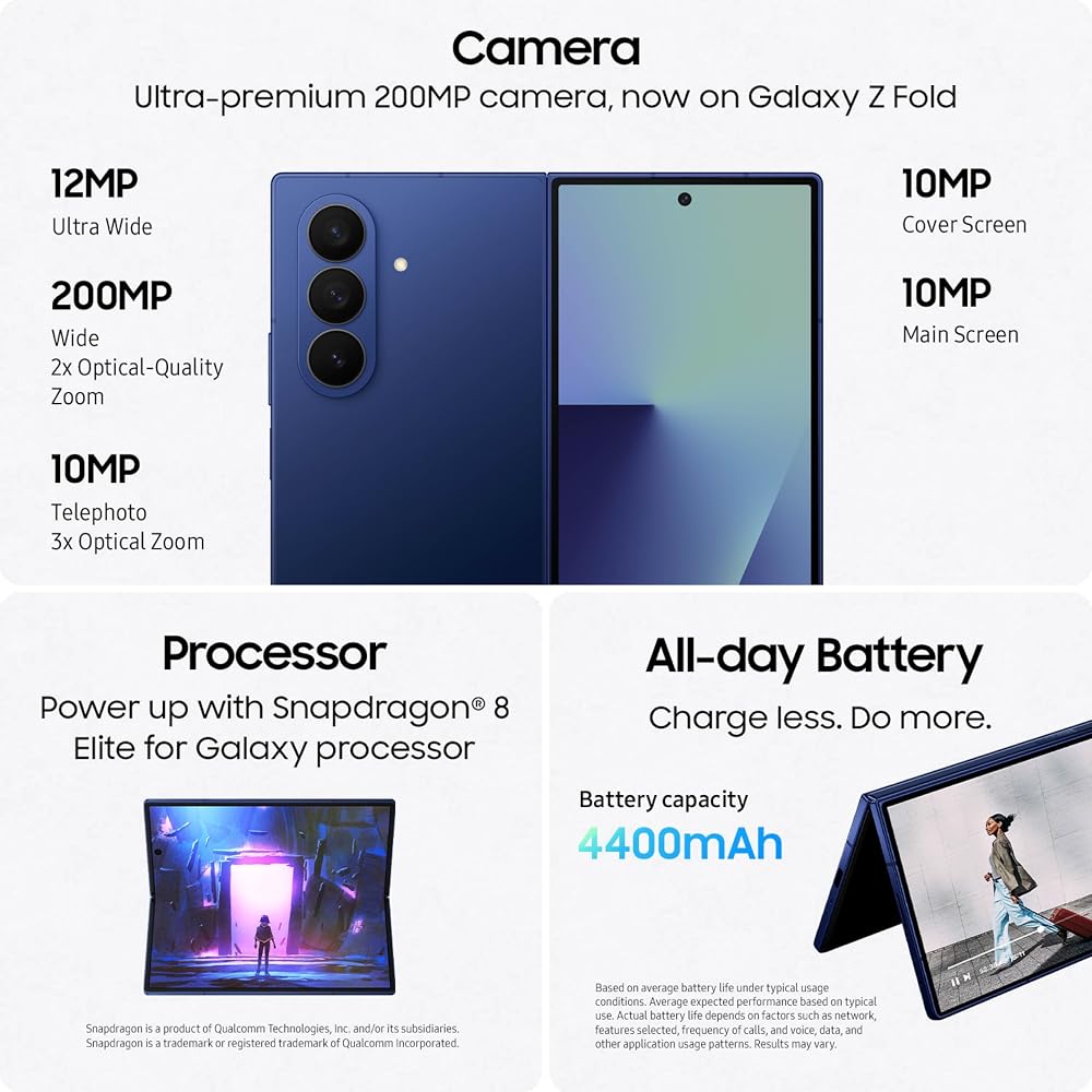 Samsung - Galaxy Z Fold7 256GB (Unlocked) - Image 6