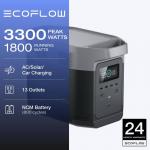 EcoFlow DELTA 1300 Battery Generator 1800W Output/3000W Peak, Push-Button Start for Home Backup Power, Camping, and RVs