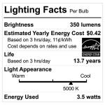 EcoSmart 40-Watt Equivalent G25 Globe Dimmable ENERGY STAR Clear Glass Filament LED Vintage Edison Light Bulb Daylight 3-Pack (FG-03398)