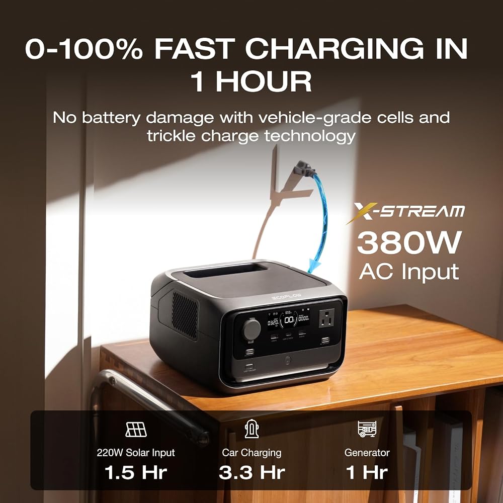 EF ECOFLOW Portable Power Station RIVER 3 Plus - Image 2