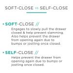 Everbilt 22 in. Soft-Close Full Extension Side Mount Ball Bearing Drawer Slide Set 1-Pair (2 Pieces) (D94222E-ZP-W0)