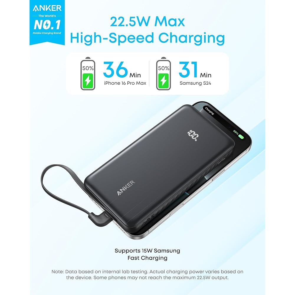 Anker - Zolo Power Bank 20K, 22.5W, Built-In USB-C Cable - Image 2