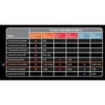 Feit Electric 500-Watt Equivalent Corn Cob E26 with E39 Mogul Adapter High Lumen HID Utility LED Light Bulb Daylight (5000K) (1-Pack) (C10000/5K/LEDG3/HDRP)