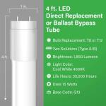 Feit Electric 4 ft. 15-W G13 Type AB T8 Plug and Play Or T8/T12 Ballast Bypass Linear LED Tube Light Bulb, Cool White 4000K 10-Pack (T4815/840/AB/LED10RP)