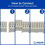 NDS Pro Series 5 in. x 40 in. Channel Drain Kit with Metal Grate (864GMTL)