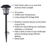 Home Decorators Collection Palmdale 20 Lumen Gray LED Weather Resistant Outdoor Solar Path Light with Glass Lens 4-Pack (NXT-2364-V-4PK)
