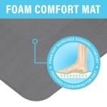 TrafficMaster Comfort Zone Gray 20 in. x 32 in. Commercial Door Mat (60451170220x32)