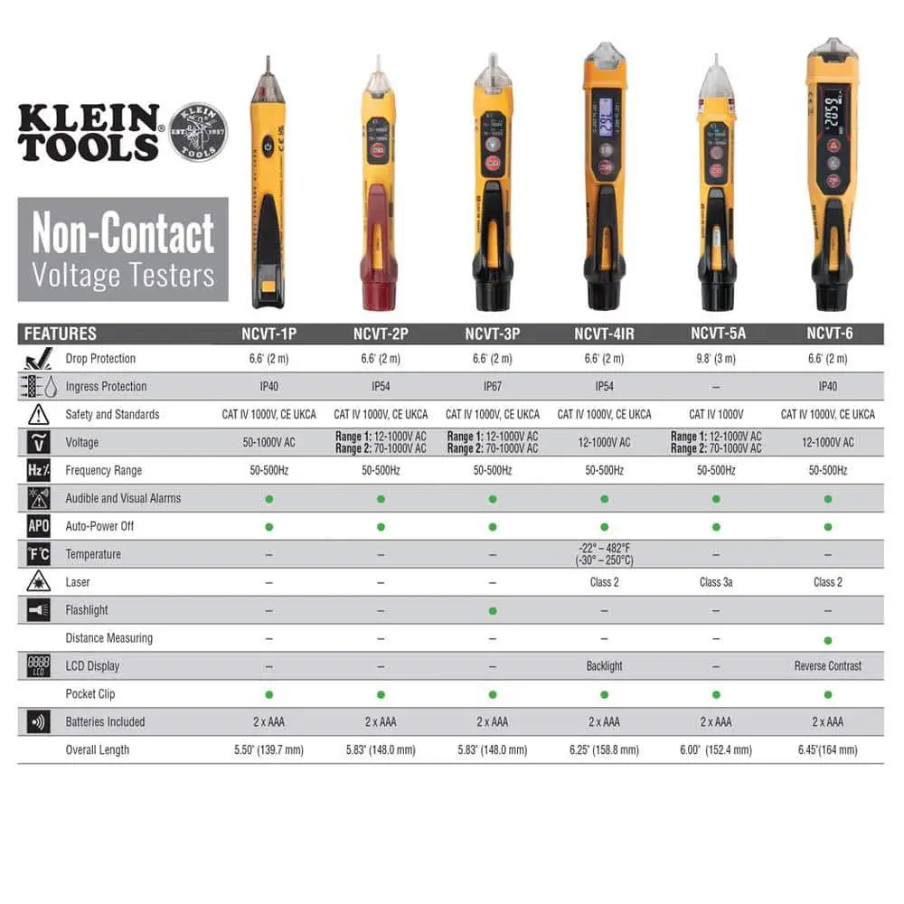 Klein Tools Non-Contact Voltage Tester Pen with Infrared Thermometer, 12-1000V AC (NCVT-4IR)