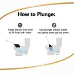 Korky Beehive Max Hideaway Plunger (97-3A)