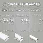 Legrand Wiremold CordMate Cord Cover Coupling, Cord Hider for Home or Office, Holds 1 Cable, Ivory (2 Pack) - C9