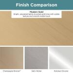 Liberty Simply Geometric 1-1/8 in. (29 mm) Modern Gold Square Cabinet Knob (P38521C-117-CP0)