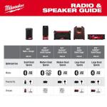 Milwaukee M18 18V Lithium-Ion Cordless Wireless Bluetooth Jobsite Speaker (Tool-Only) (2954-20)