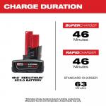 MilwaukeeM12 12-Volt 3.0 Lithium-Ion XC Extended Capacity Ah Battery Pack (2-Pack)