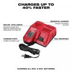 MilwaukeeM18 18-Volt 8.0 Lithium-Ion HIGH OUTPUT Starter Kit with XC 8.0Ah Battery and Rapid Charger