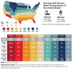 Rheem Performance 8 kW 1.55 GPM 240-Volt Self-Modulating Electric Tankless Water Heater (RETEX-08)