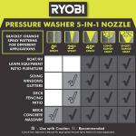 RYOBI 5-in-1 Gas and Electric Pressure Washer Nozzle, 3300 PSI