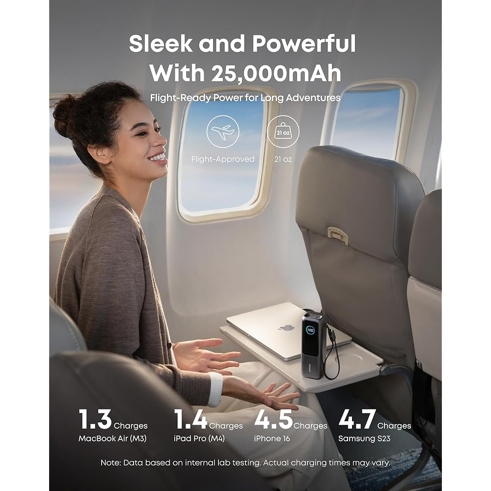 Anker Laptop Power Bank, 25,000mAh Portable Charger - Image 4