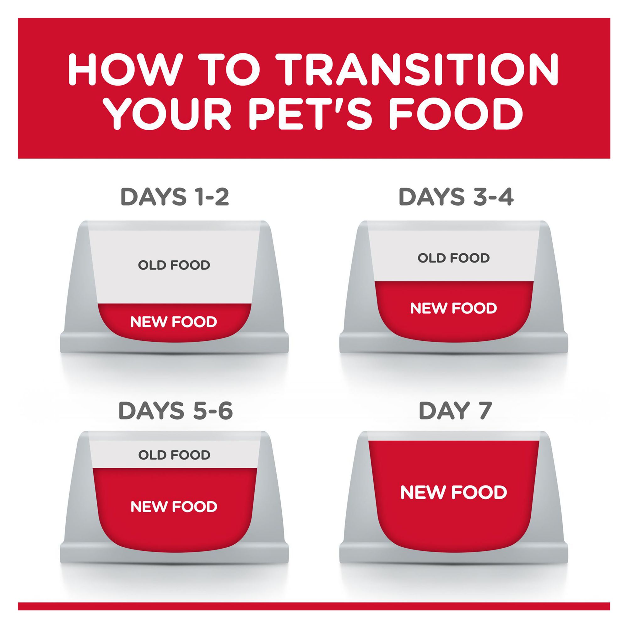 Hill's Science Diet Adult 7+ Senior Vitality Cat Food - Chicken & Vegetable Stew - Image 6
