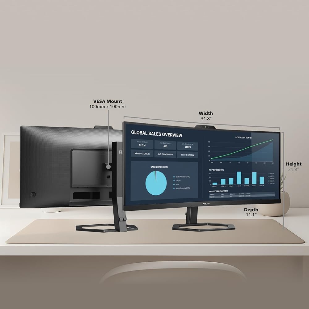 Philips 34E1C5600HE 34" UltraWide QHD 21:9 Monitor - Image 10