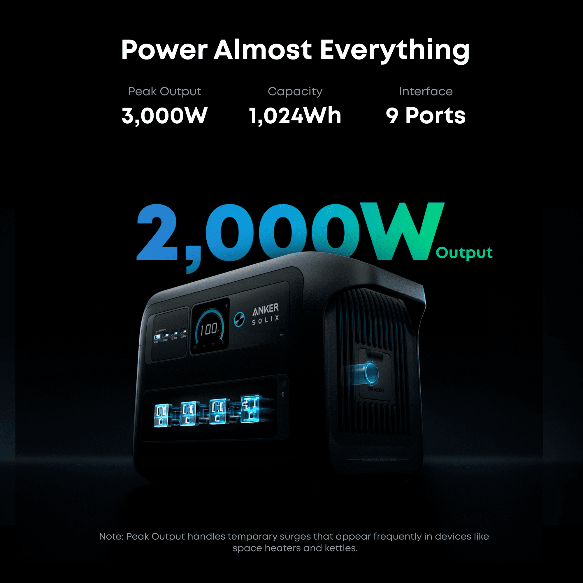 Anker SOLIX C1000X Gen 2 Portable Power Station - Image 5