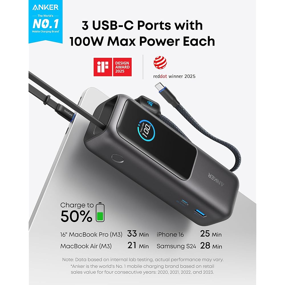 Anker Laptop Power Bank, 25,000mAh Portable Charger - Image 2