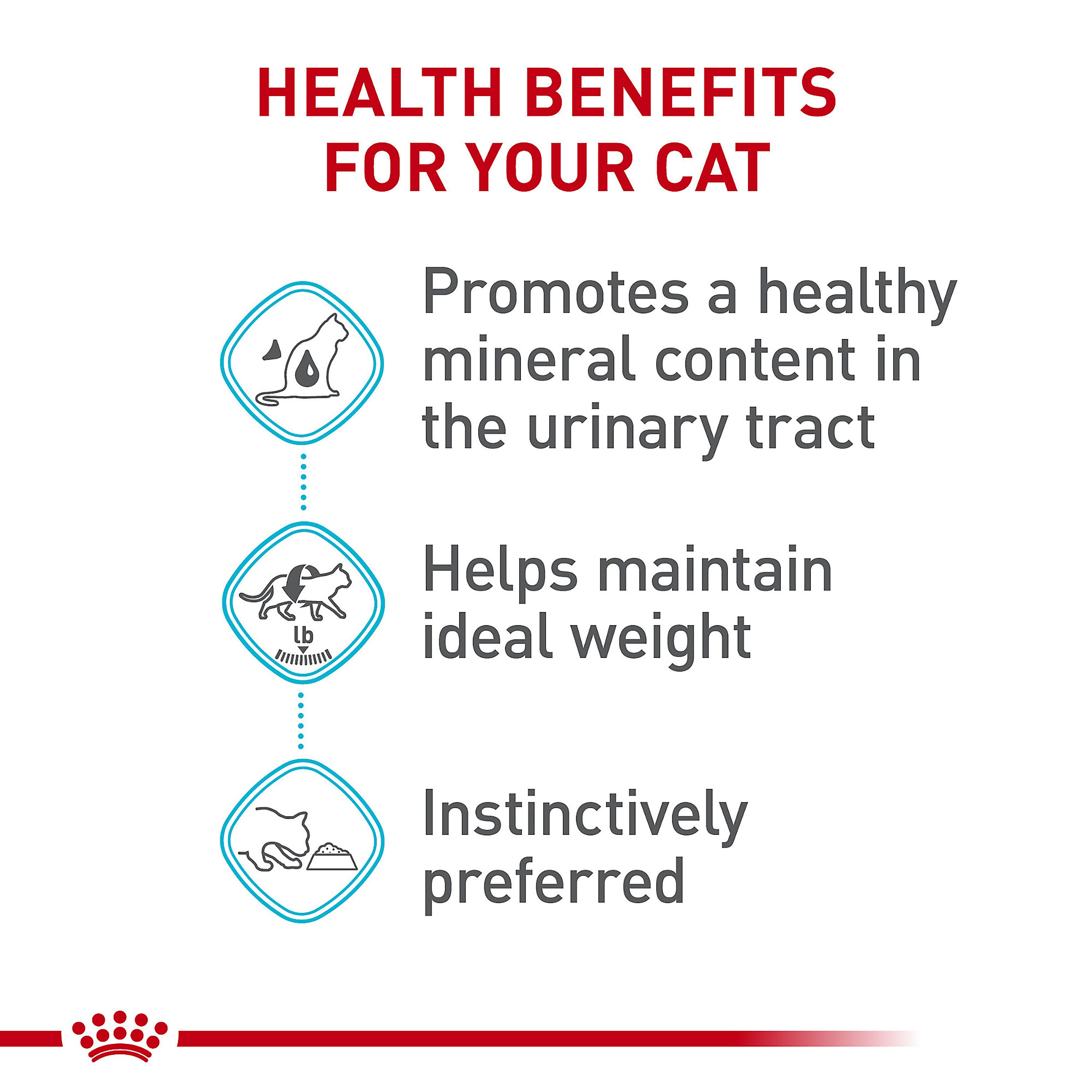 Royal Canin® Feline Care Nutrition Urinary Care Adult Cat Wet Food - Image 6
