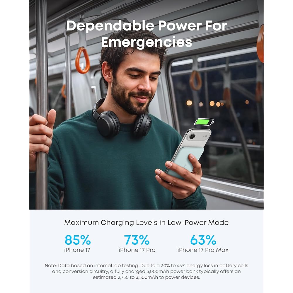 Anker Nano MagSafe Power Bank, Ultra-Slim 5,000mAh - Image 6